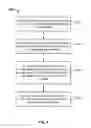 Fig. 05 - Performing efficient cache invalidation