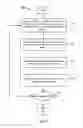 Fig. 10 - Performing efficient cache invalidation