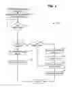 Fig. 03 - Event based pre-fetch caching storage controller