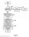 Fig. 09 - Coalescing configuration engine, coalescing configuration tool and file system for storage system