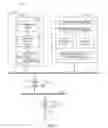 Fig. 02 - Latency reduction for direct memory access operations involving address translation