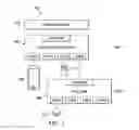 Fig. 02 - Method and System for USB 2.0 Bandwidth Reservation