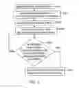 Fig. 03 - MEMS recorder apparatus method and system