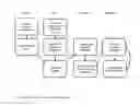 Fig. 01 - METHOD OF PROCESSING STATISTICAL DATA