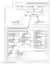 Fig. 01 - Managing file changes made during a review process