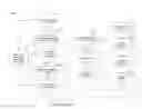 Fig. 01 - Direct rendering of a web application from a database to a web browser