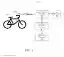 Fig. 02 - Event Tagging Systems And Methods