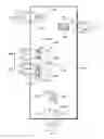 Fig. 01 - Using physical objects in conjunction with an interactive surface