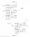 Fig. 26 - Narrative-based media organizing system for transforming and merging graphical representations of digital media within a work area