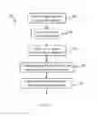 Fig. 04 - Systems and methods for language detection