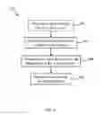 Fig. 08 - Systems and methods for language detection