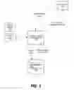Fig. 04 - Enhanced document input parsing
