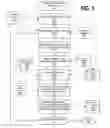 Fig. 06 - Enhanced document input parsing