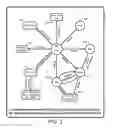Fig. 03 - PERSONAL KNOWLEDGE GRAPH POPULATION FROM DECLARATIVE USER UTTERANCES