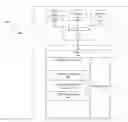 Fig. 01 - Data sorting for language processing such as POS tagging