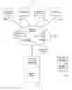 Fig. 01 - Mobile device to control virtual assistant system