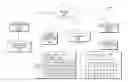 Fig. 01 - Data migration and table manipulation in a database management system
