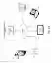 Fig. 02 - Systems and methods of visualizing multimedia content