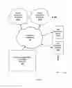 Fig. 02 - METHODS AND SYSTEMS OF BUILDING INTELLIGENT SYSTEMS TO INDEX USER CONTENT FROM MULTIPLE CLOUD-COMPUTING PLATFORMS