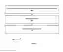 Fig. 07 - METHODS AND SYSTEMS OF BUILDING INTELLIGENT SYSTEMS TO INDEX USER CONTENT FROM MULTIPLE CLOUD-COMPUTING PLATFORMS