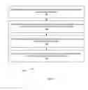 Fig. 08 - METHODS AND SYSTEMS OF BUILDING INTELLIGENT SYSTEMS TO INDEX USER CONTENT FROM MULTIPLE CLOUD-COMPUTING PLATFORMS