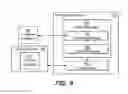 Fig. 08 - System and Method for Dynamic Predictive Analytics for Pattern Search and Publishing Engine for Responsive Graphical Design