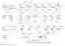 Fig. 14 - System and Method for Dynamic Predictive Analytics for Pattern Search and Publishing Engine for Responsive Graphical Design