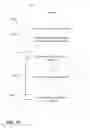 Fig. 15 - System and Method for Dynamic Predictive Analytics for Pattern Search and Publishing Engine for Responsive Graphical Design