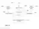 Fig. 20 - System and Method for Dynamic Predictive Analytics for Pattern Search and Publishing Engine for Responsive Graphical Design