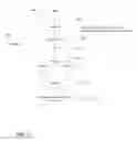Fig. 22 - System and Method for Dynamic Predictive Analytics for Pattern Search and Publishing Engine for Responsive Graphical Design