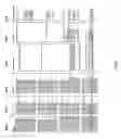 Fig. 24 - System and Method for Dynamic Predictive Analytics for Pattern Search and Publishing Engine for Responsive Graphical Design