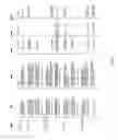 Fig. 27 - System and Method for Dynamic Predictive Analytics for Pattern Search and Publishing Engine for Responsive Graphical Design