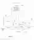 Fig. 41 - System and Method for Dynamic Predictive Analytics for Pattern Search and Publishing Engine for Responsive Graphical Design