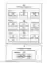 Fig. 01 - System and Method for Dynamic Predictive Analytics for Pattern Search and Publishing Engine for with Constraint Satisfaction