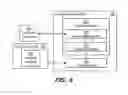 Fig. 08 - System and Method for Dynamic Predictive Analytics for Pattern Search and Publishing Engine for with Constraint Satisfaction