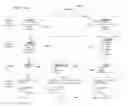Fig. 13 - System and Method for Dynamic Predictive Analytics for Pattern Search and Publishing Engine for with Constraint Satisfaction