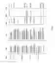 Fig. 27 - System and Method for Dynamic Predictive Analytics for Pattern Search and Publishing Engine for with Constraint Satisfaction