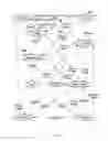 Fig. 31 - System and Method for Dynamic Predictive Analytics for Pattern Search and Publishing Engine for with Constraint Satisfaction