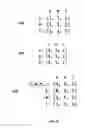 Fig. 34 - System and Method for Dynamic Predictive Analytics for Pattern Search and Publishing Engine for with Constraint Satisfaction