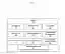 Fig. 03 - METHOD FOR AUTOMATICALLY GENERATING DYNAMIC INDEX FOR CONTENT DISPLAYED ON ELECTRONIC DEVICE