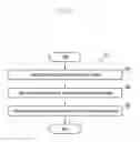Fig. 04 - METHOD FOR AUTOMATICALLY GENERATING DYNAMIC INDEX FOR CONTENT DISPLAYED ON ELECTRONIC DEVICE