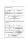 Fig. 06 - METHOD FOR AUTOMATICALLY GENERATING DYNAMIC INDEX FOR CONTENT DISPLAYED ON ELECTRONIC DEVICE
