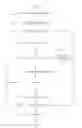 Fig. 06 - Deduplicating extents across systems based upon indications of shared extents provided by clients