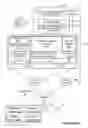 Fig. 03 - Synchronize collaboration entity files