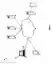 Fig. 02 - Suggestive search engine
