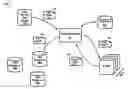 Fig. 01 - Automated dynamic data quality assessment