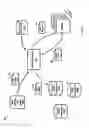Fig. 02 - Automated dynamic data quality assessment