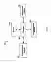 Fig. 07 - Automated dynamic data quality assessment