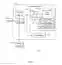 Fig. 02 - Generating and executing query language statements from natural language