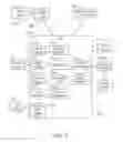Fig. 06 - Generating and executing query language statements from natural language
